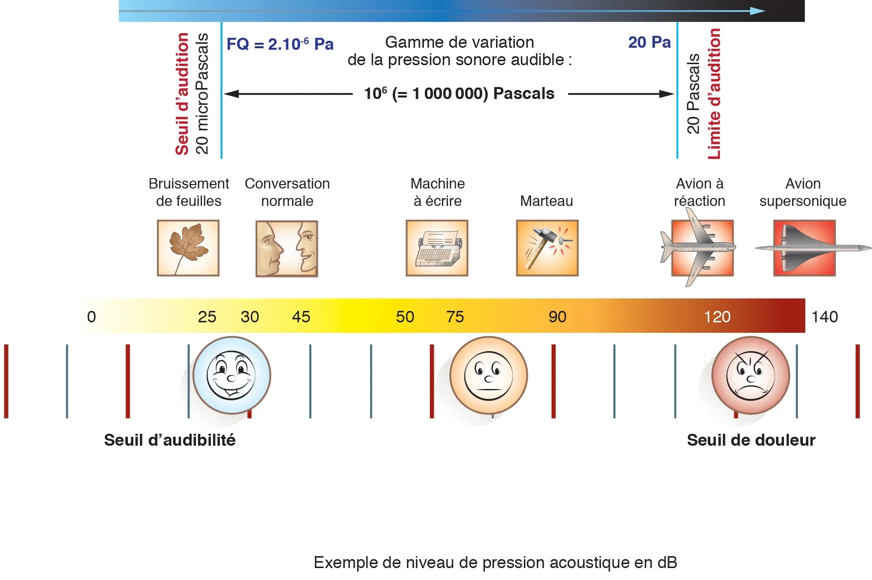CONF_ACOU_THERM_P39.jpg 